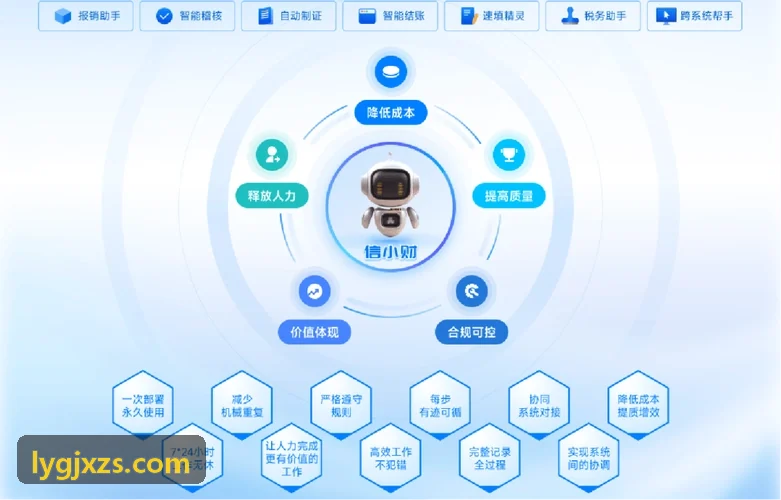 如何通过多维企业图谱防范劣质项目入园风险